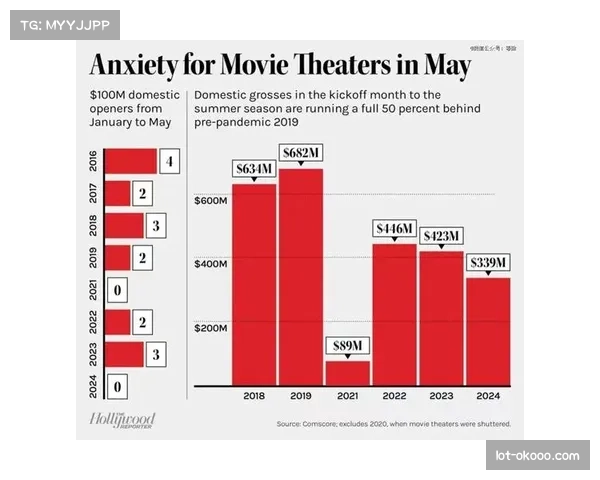 墨西超俱乐部国际化战略,积极开拓北美及亚洲市场 墨西超俱乐部国际化战略,积极开拓北美及亚洲市场